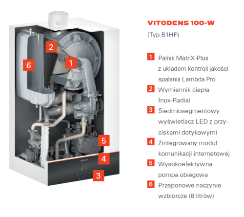 Vitodens.png
