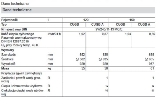 Vitocell-100-W-Typ-CUGB-120L.jpg