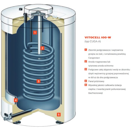 vitocell-100w-opis.jpg