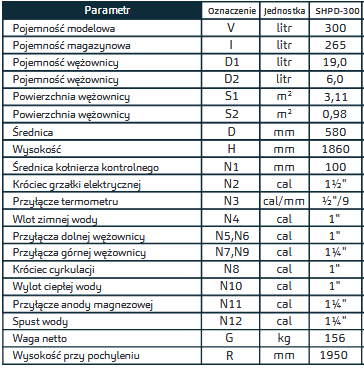 SHPD-300 parametry.png