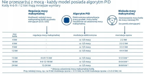 d546633d6f66102ebd1819c0801d5088
