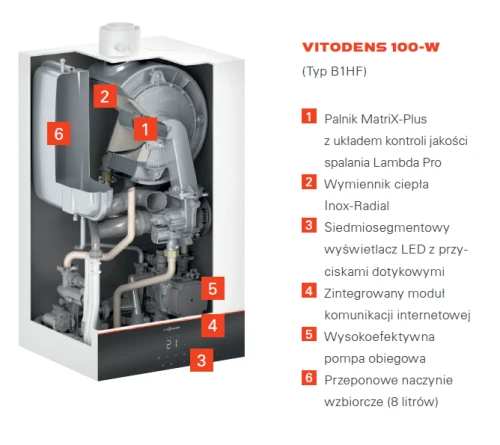 Vitodens.png