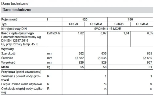 Vitocell-100-W-Typ-CUGB-120L.jpg